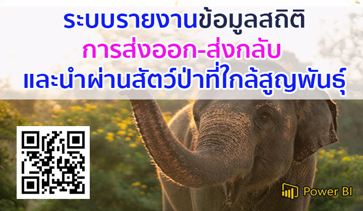 ระบบรายงานข้อมูลสถิติการส่งออก-ส่งกลับ และนำผ่านสัตว์ป่าที่ใกล้สูญพันธุ์